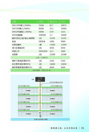 寧波市水利局 | 噴微灌技術(shù)推廣應(yīng)用